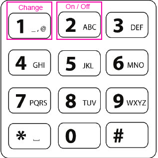 Phone keypad instructions for password security