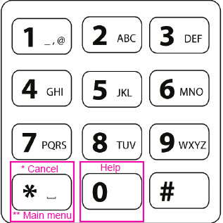 Phone keypad instructions for universal commands