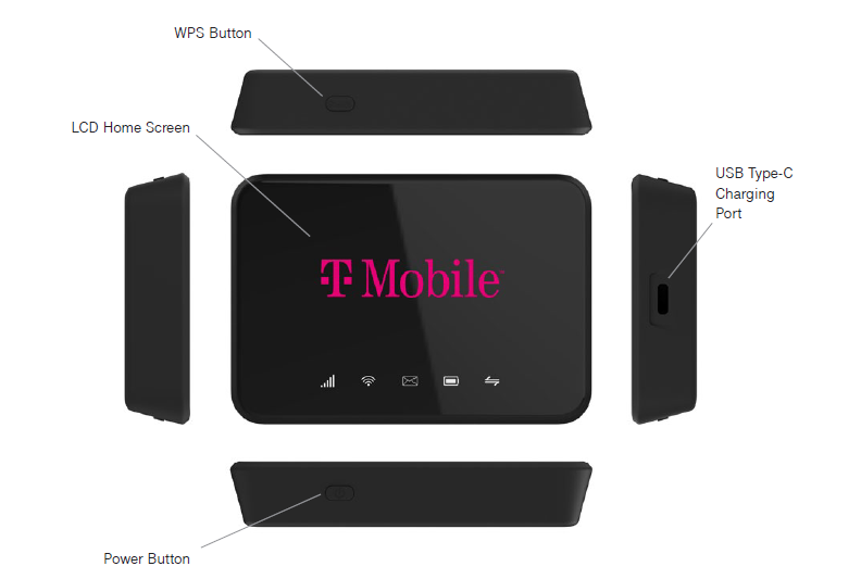 A diagram of the buttons on the T-Mobile Hotspot. The WPS Button is on the top. The LCD Home Screen is on the front. The USB Type-C Charging Port is on the left side. The Power button is on the bottom.