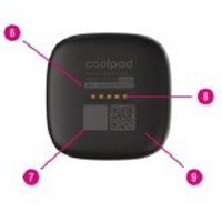 The back of the SyncUP TRACKER device. The IMEI is listed in the middle of the device. Below the IMEI is the Magnetic charging strip. The bottom-left section lists the Personal ID.  The bottom-right section contains a QR code.